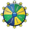 Roda da Sorte wkbet welfare icon